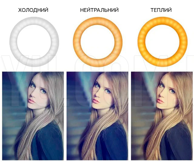 Кільцева світлодіодна LED лампа A390 Кільцева світлодіодна LED лампа A390